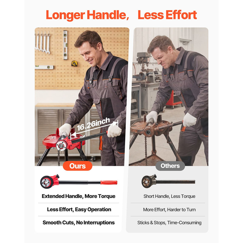 Manual Ratchet Pipe Threader Kit with Four Dies