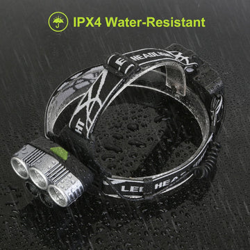 Rechargeable Multi-Mode LED Headlamp