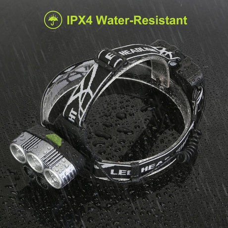 Rechargeable Multi-Mode LED Headlamp