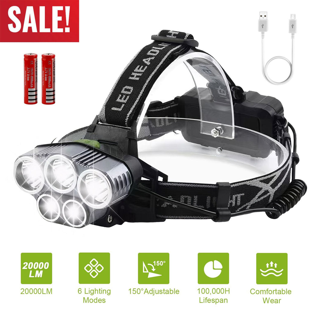 Rechargeable Multi-Mode LED Headlamp