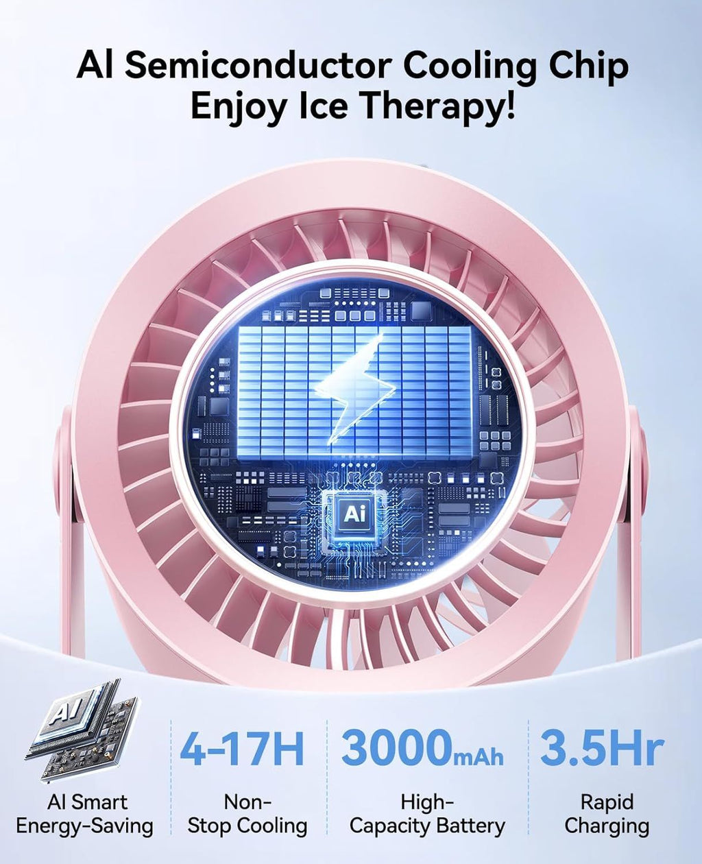 Rechargeable Desk and Wall Fan with Adjustable Airflow