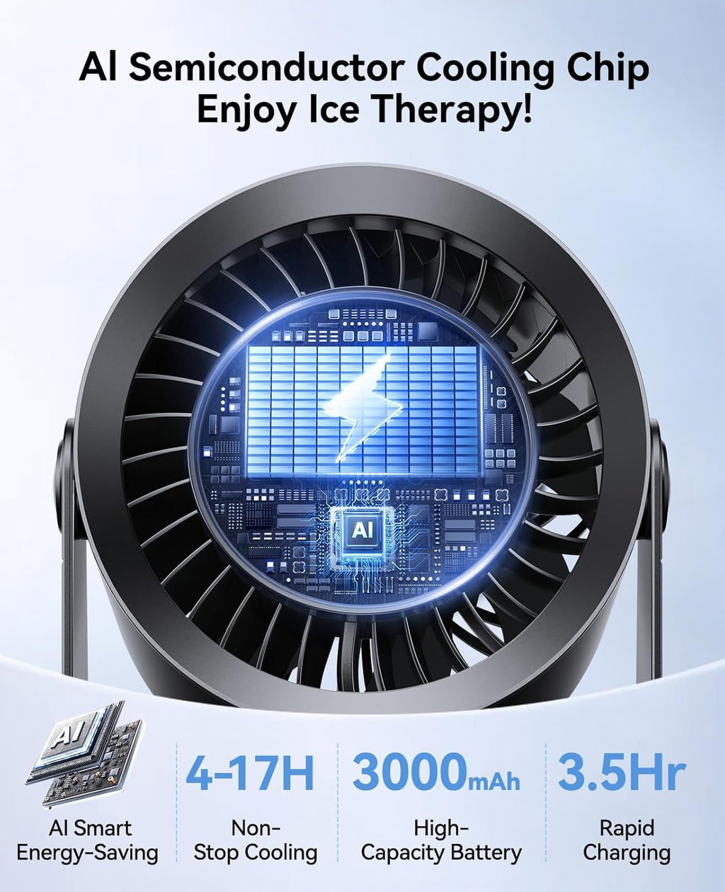 Rechargeable Desk and Wall Fan with Adjustable Airflow