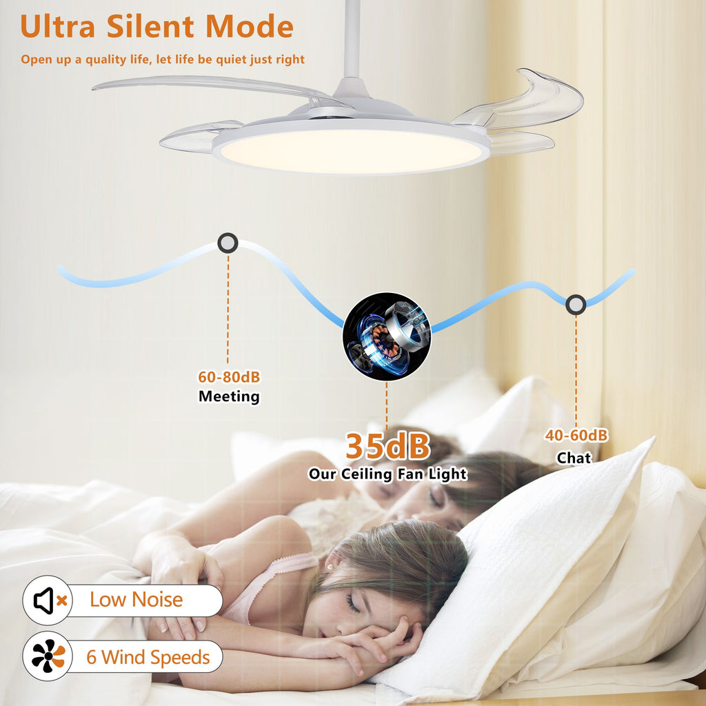 Ceiling Fan Light with Three Color Settings