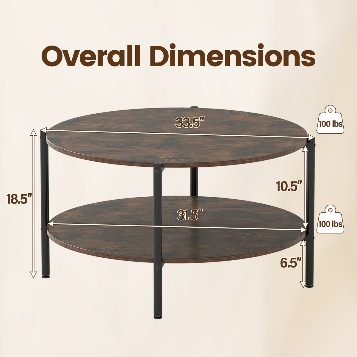 Round Coffee Table 2-Tier Industrial Accent Table with Open Storage Shelf