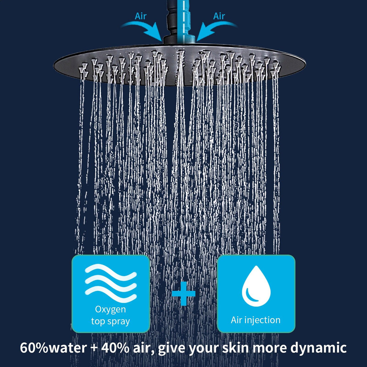 Matte Black Rainfall and Handheld Shower System