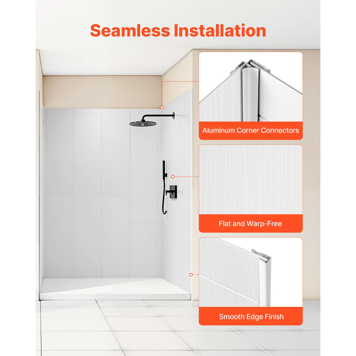 Complete 3-Panel water-ready SMC Shower Wall Kit with 4 Glass Shelves