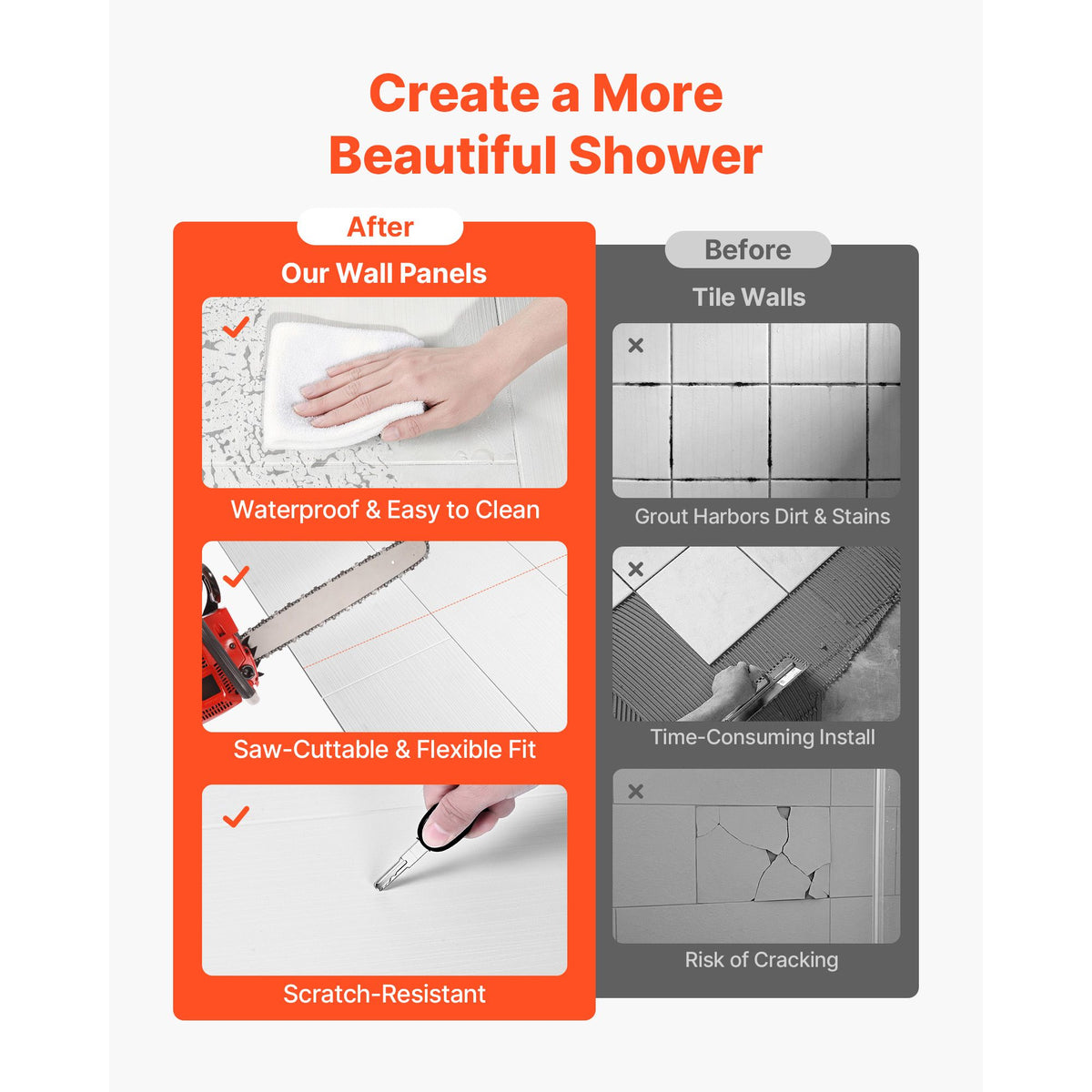 Complete 3-Panel water-ready SMC Shower Wall Kit with 4 Glass Shelves