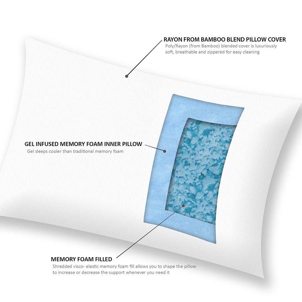 Adjustable Shredded Memory Foam Pillow