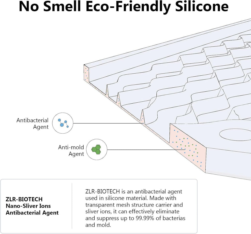 Multi-Use Silicone Drying Mat for Kitchen