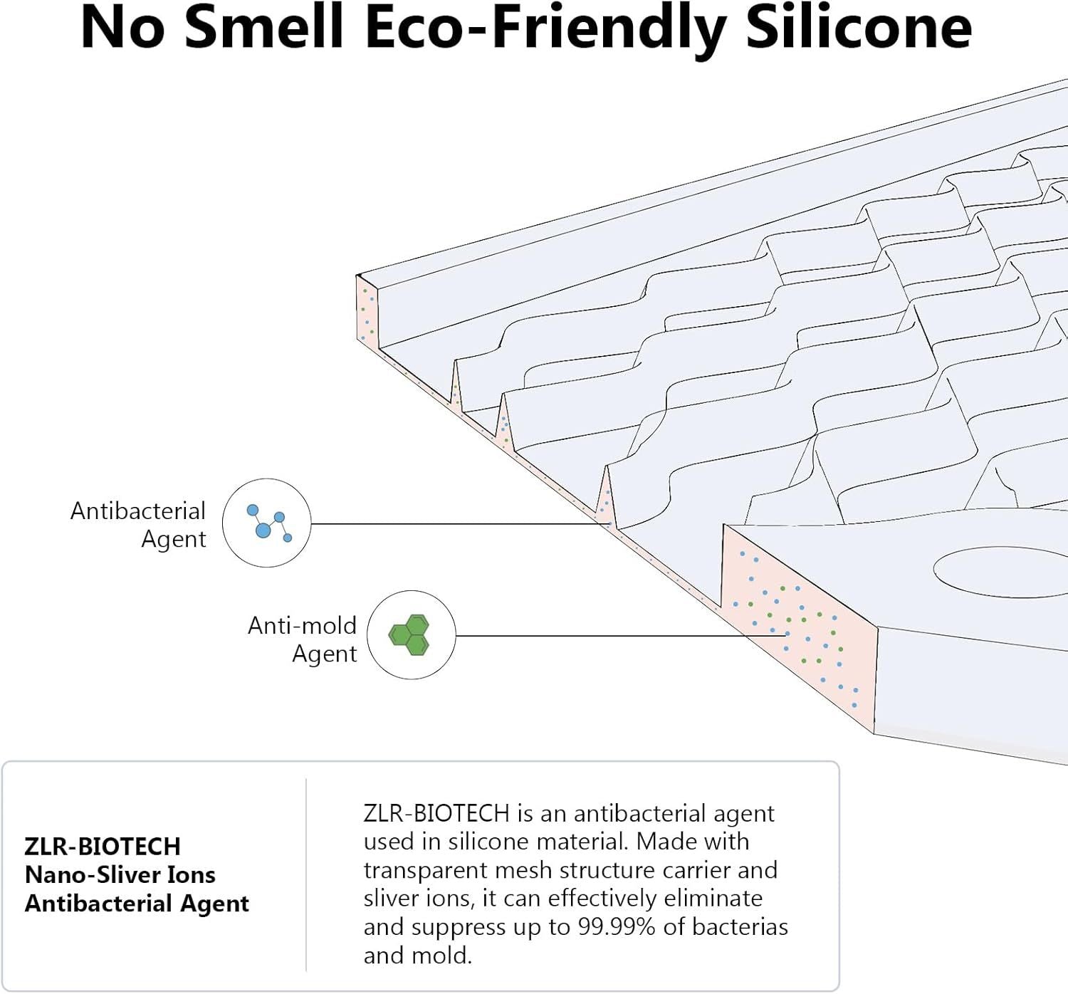 Multi-Use Silicone Drying Mat for Kitchen