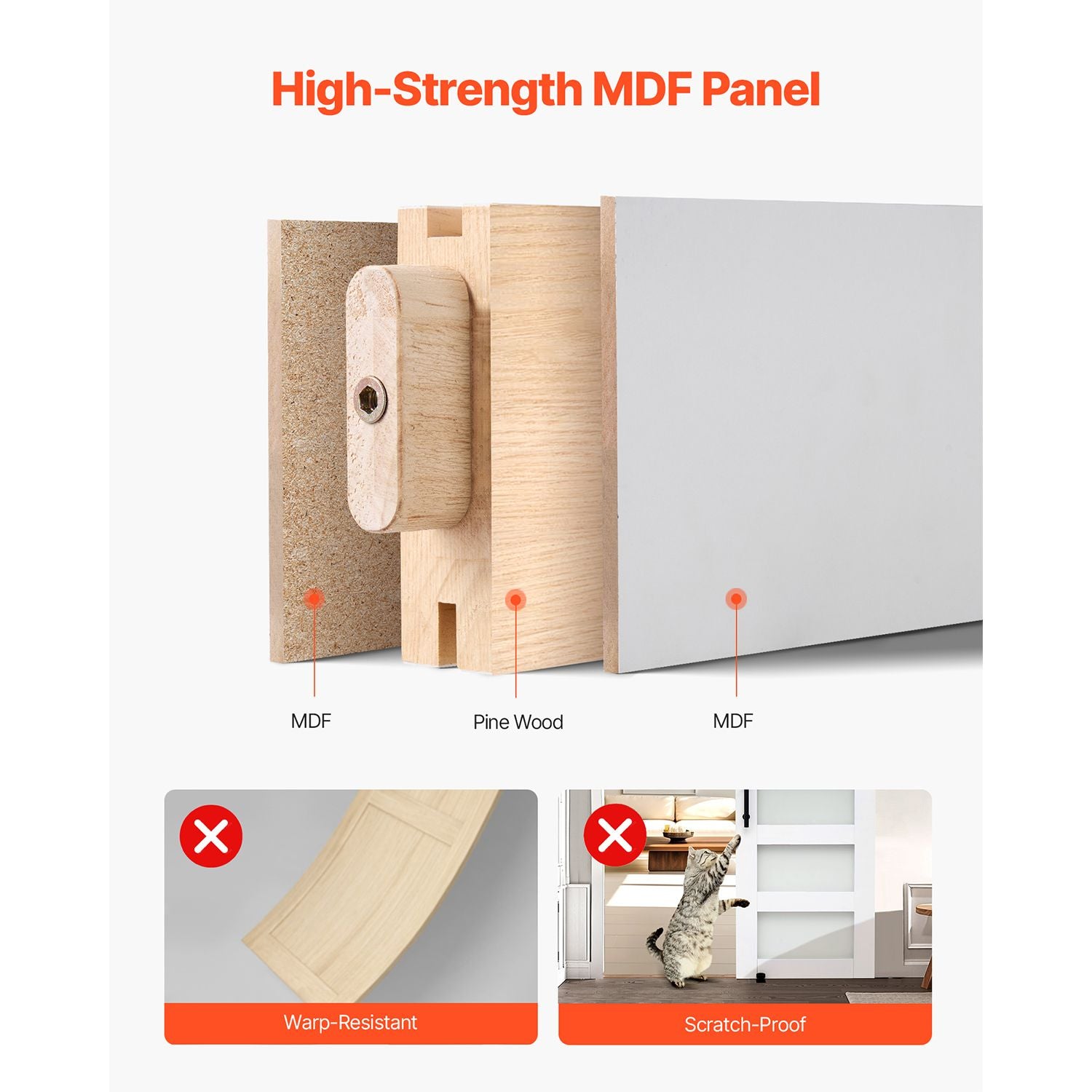 Sliding Barn Door with Hardware Kit – MDF Panel, water-ready PVC Coating