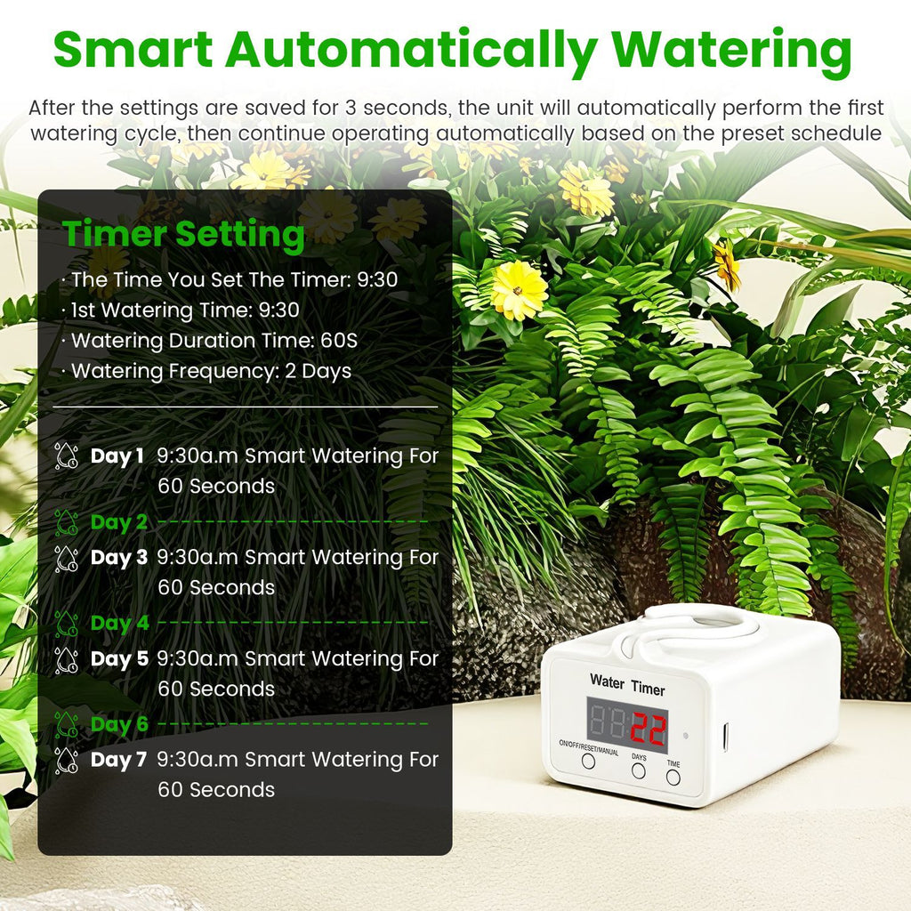 Programmable Indoor Plant Drip Watering System