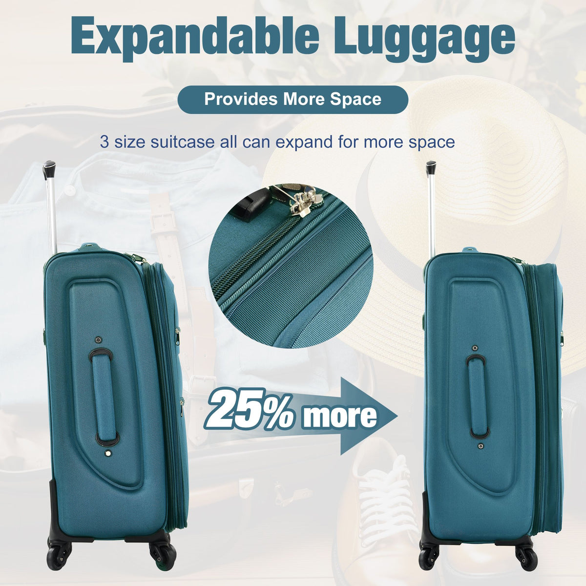 Expandable Softside Luggage and Travel Bag Set