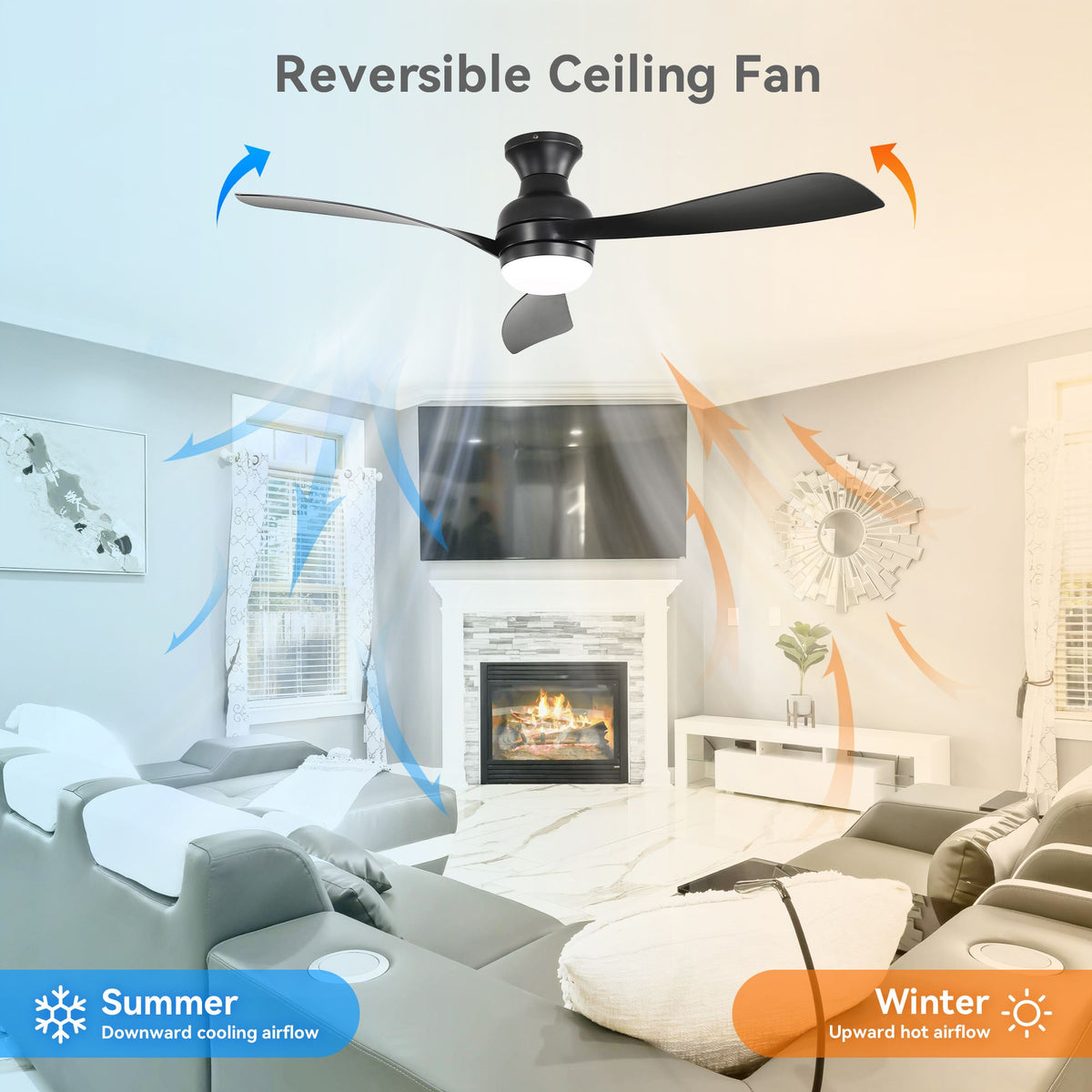 Sofucor Flush-Mount Ceiling Fan with Dimmable Light