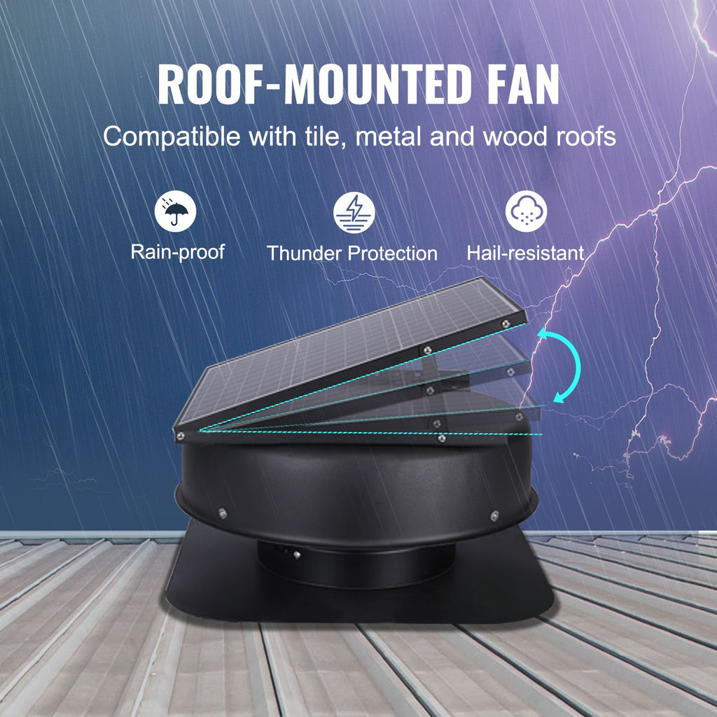 Solar Attic Fan with MPPT, 2800 CFM, Smart Temp Control