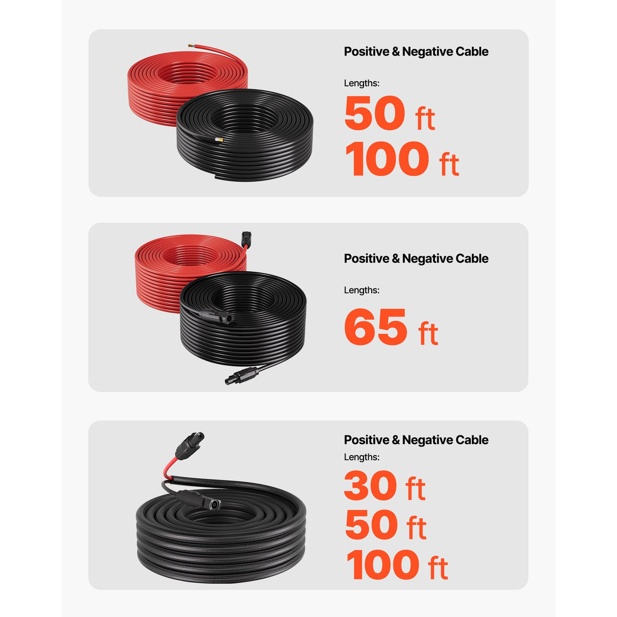 Solar Panel Extension Cable Kit - 10 AWG Tinned Copper with IP67 Protection