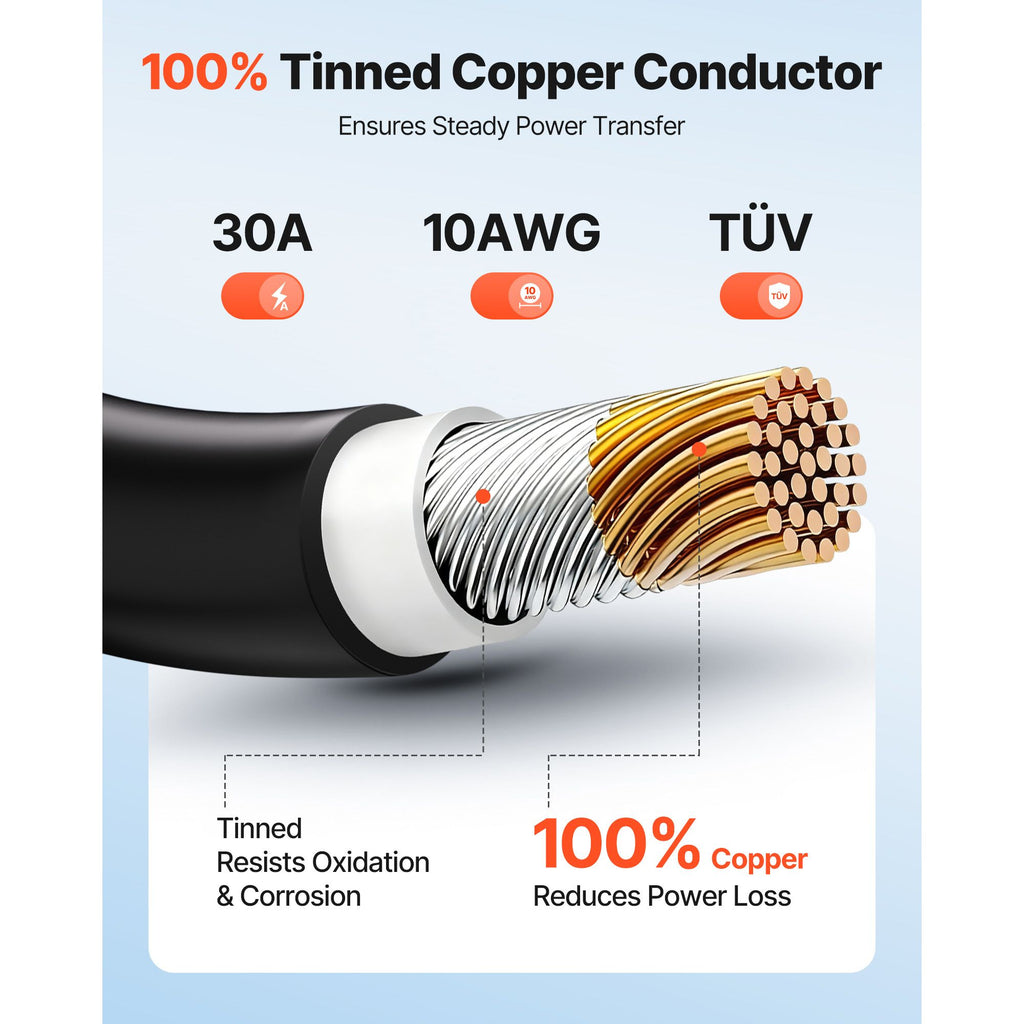 Solar Panel Extension Cable Kit - 10 AWG Tinned Copper with IP67 Protection