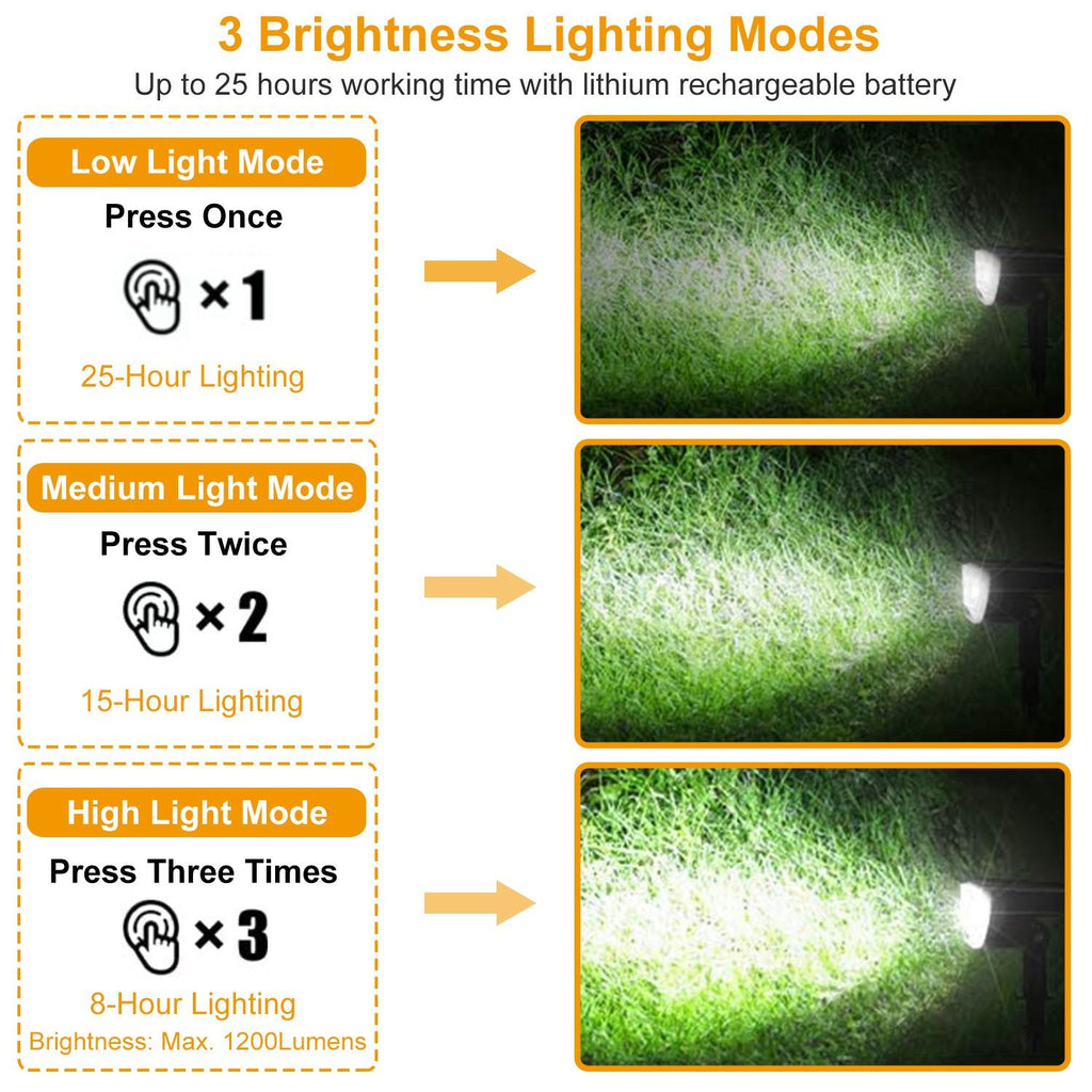 Solar Landscape Spotlight with Automatic Night Lighting