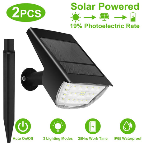 Solar Landscape Spotlight with Automatic Night Lighting