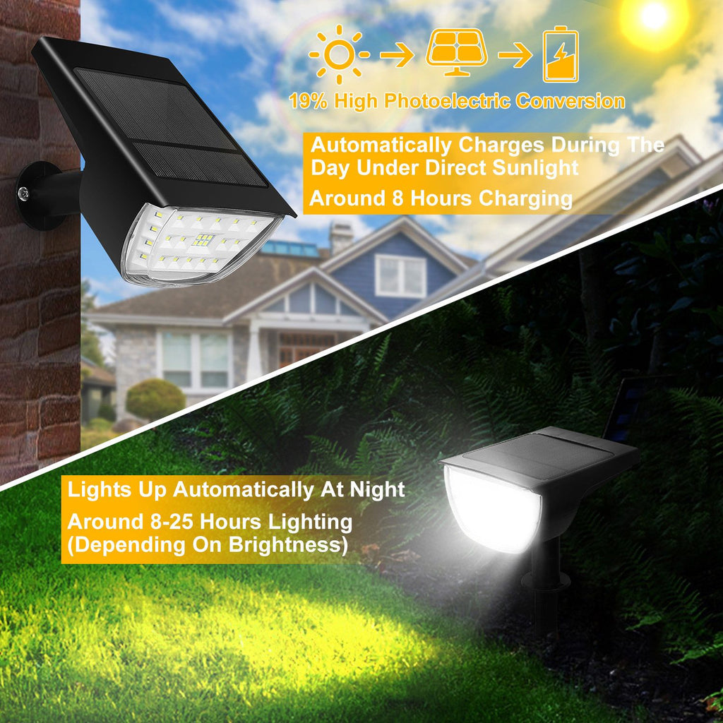 Solar Landscape Spotlight with Automatic Night Lighting