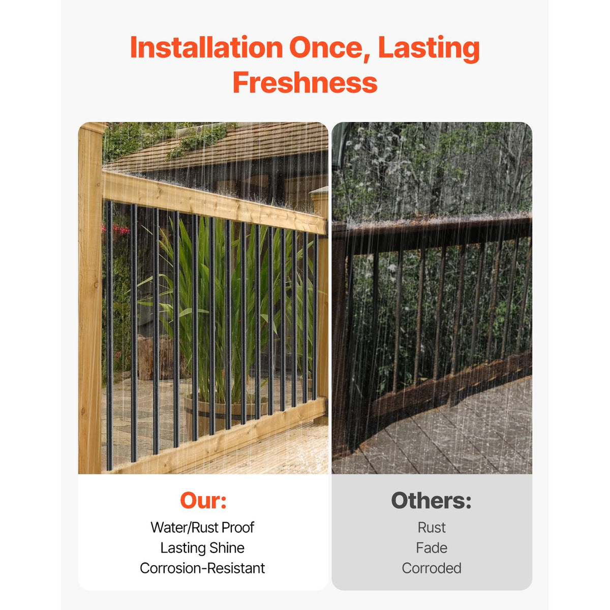 Matte Black Round Balusters for Indoor and Outdoor Railings