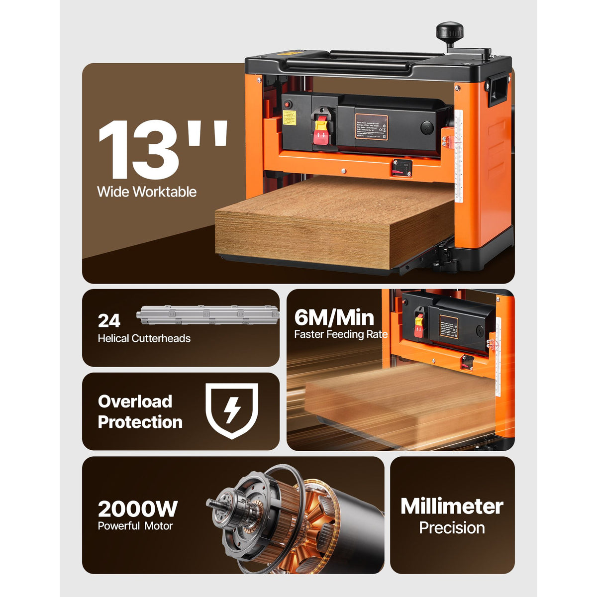 Benchtop Thickness Planer with Spiral-Style Cutterhead