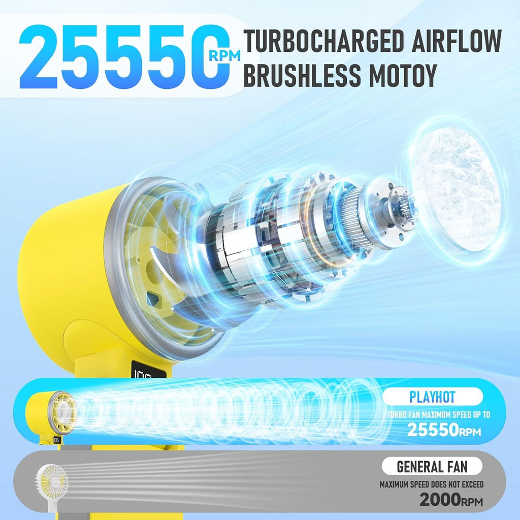 Upgraded Portable Handheld Fan for Personal Cooling