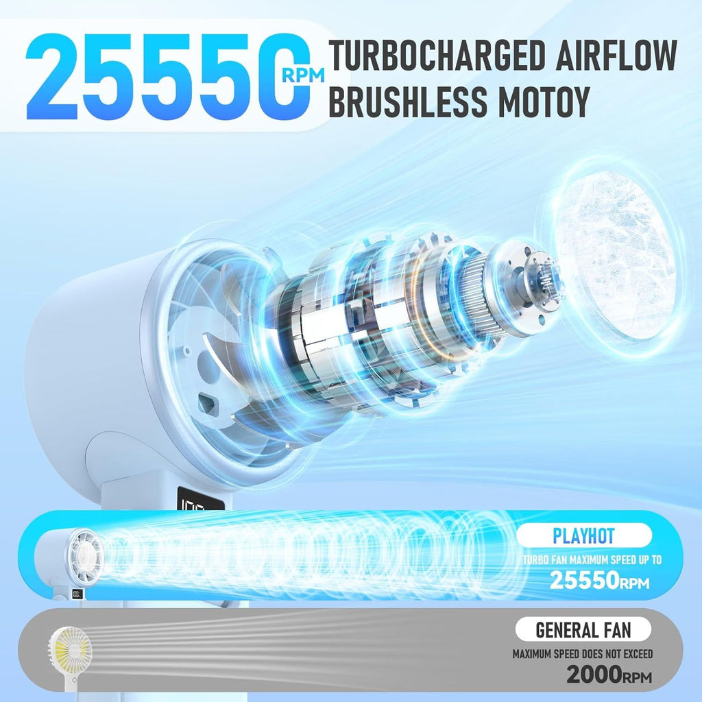Upgraded Portable Handheld Fan for Personal Cooling