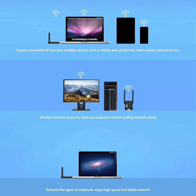 USB 3.0 Wireless WiFi Adapter with 1300Mbps and Dual Band 5GHz