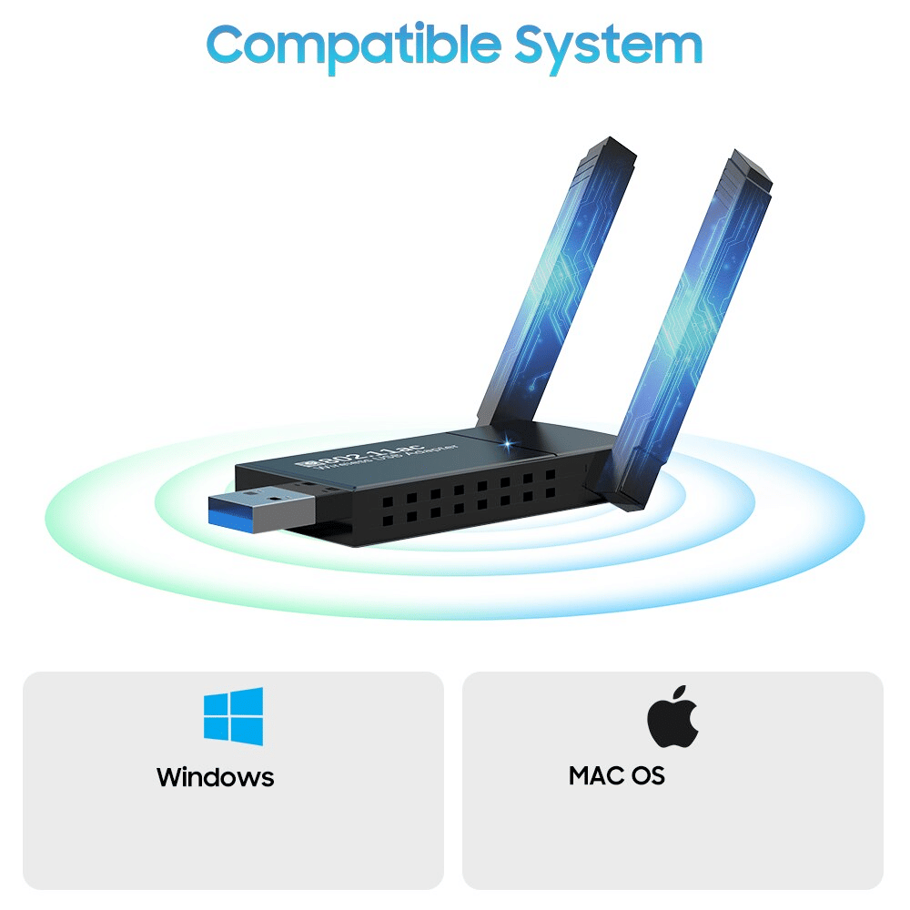 USB 3.0 Wireless WiFi Adapter with 1300Mbps and Dual Band 5GHz