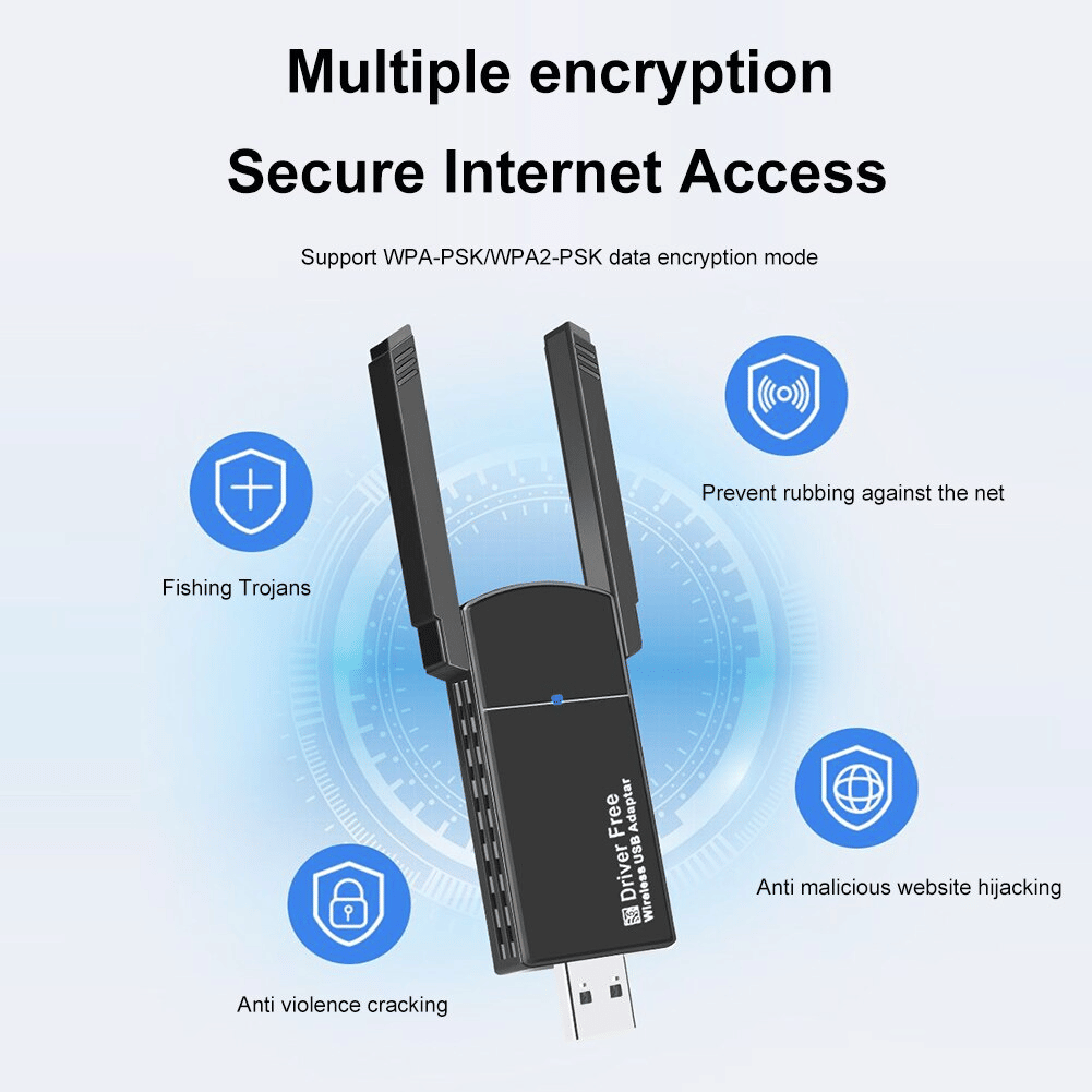 USB 3.0 Wireless WiFi Adapter with 1300Mbps and Dual Band 5GHz