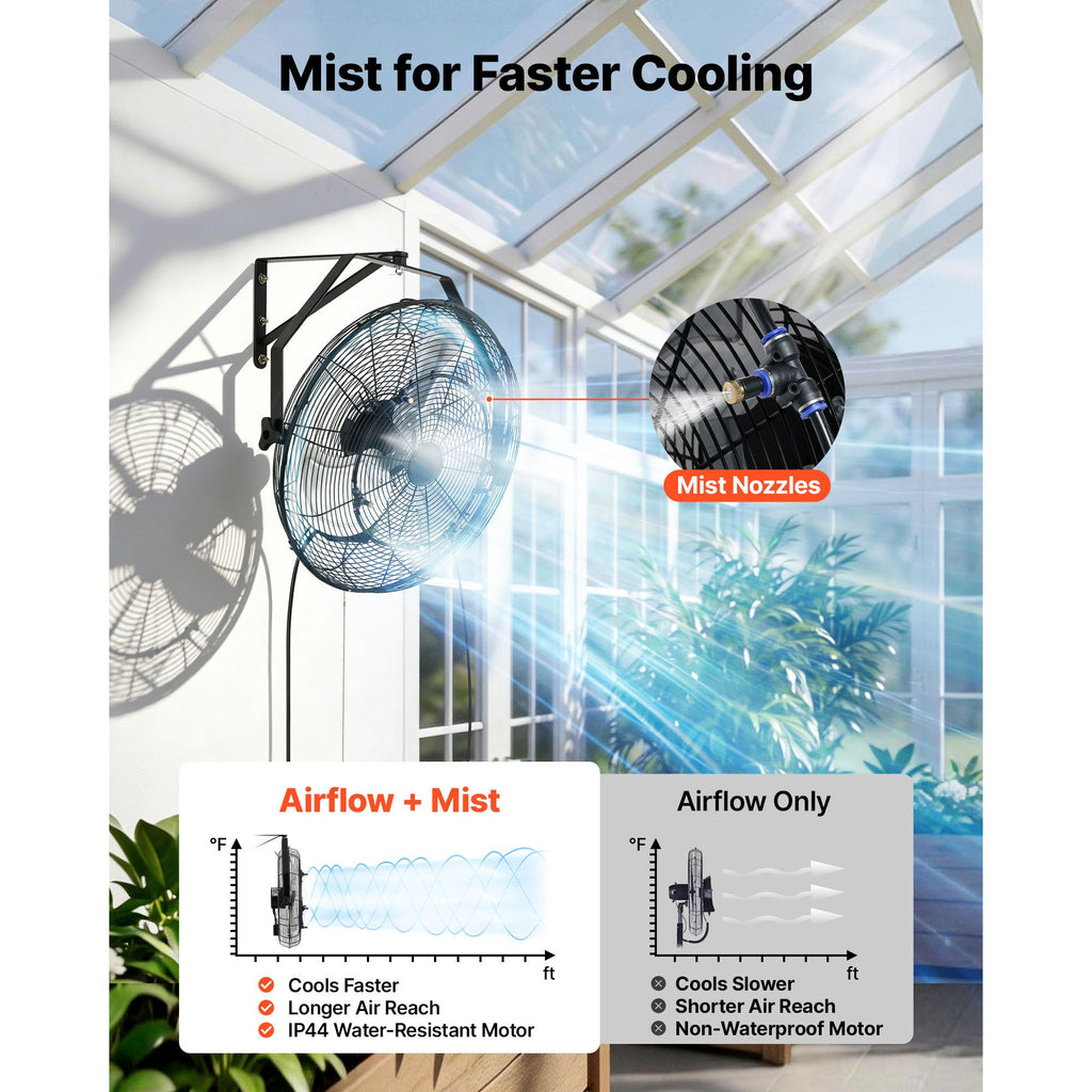 20- Wall Mount Fan with Misting Function – Powerful Cooling for Workshop & Garage