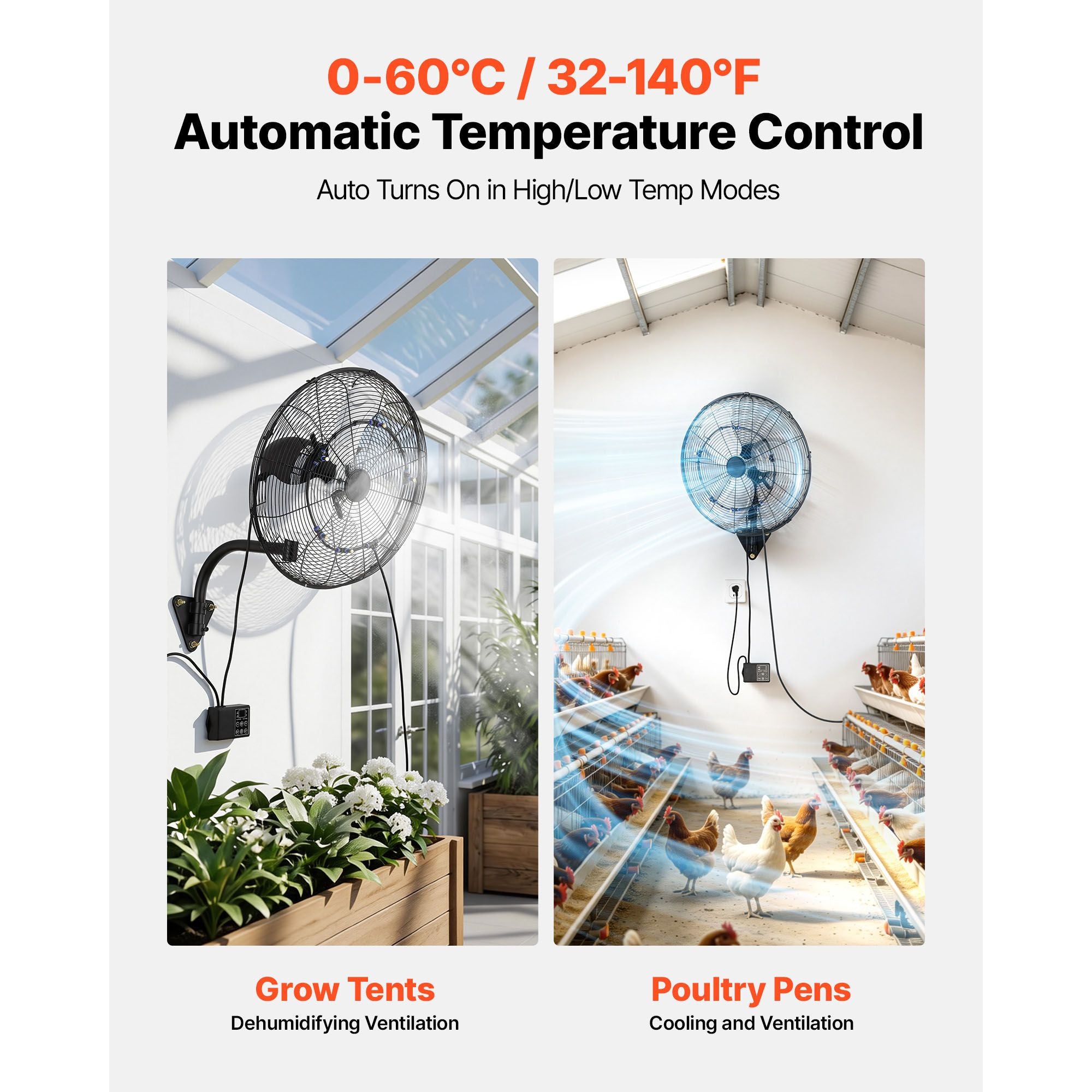 20 Wall Mount Fan with Oscillating, Mist, and Remote Control
